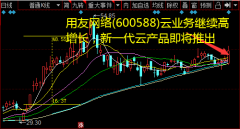 用友网络(600588)云业务继续高增长，新一代云产品即将推出