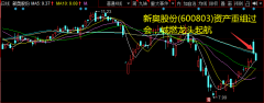 根据新奥能源业绩会