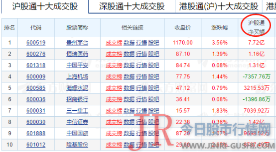 一汽夏利(000927)还将收购中铁物晟科技开展有限公司控股权