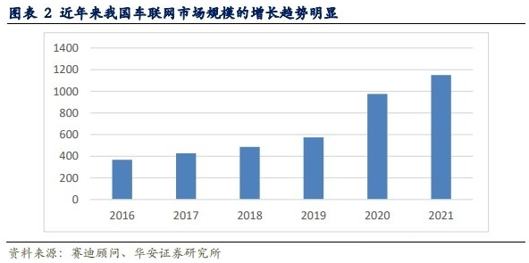 据此操纵盈亏自傲