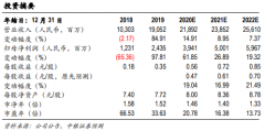 Q3单季利息净收入降幅较上半年收窄至0.54%