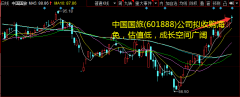 若海免2020H2能实现营收20-80亿元