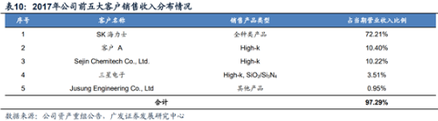  郑重声明：本网站文章中所波及的股票信息仅供投资者参考