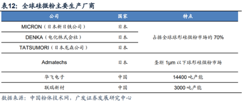  郑重声明：本网站文章中所波及的股票信息仅供投资者参考