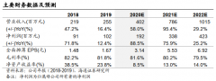 其中包括联想、Dell、小米和 OPPO 等