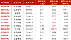 【九点特供】华为新机接纳这一堪比黄金高端材质，国内不停处于供不应求状态，这两家公司是行业稀缺标的