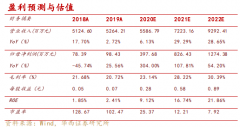 金晶科技（600586）：定增多码3条压花大线，战略转型加速