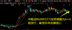 对应PE分别为9.70、8.00、7.17倍