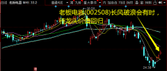 老板电器品牌力的成功建设一方面依赖于公司持续且精准的营销宣传投入