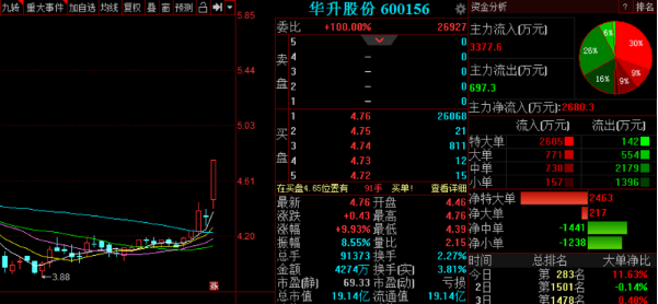 此中创造专利39件