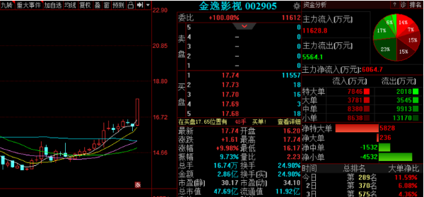 此中创造专利39件