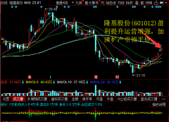 隆基股份(601012)盈利提升经营加强，加速扩产引领平价