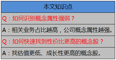 武汉疫情：阻止疫情扩散！这三家上市公司功不可没，谁性价比高？