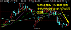 BVPS为13.50元/股；加权平均ROE上升2.62个百分点至7.94%