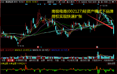 公司愈发注重自身内功的提炼