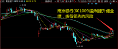 同比下降0.05个百分点；生息资产平均利率4.79%