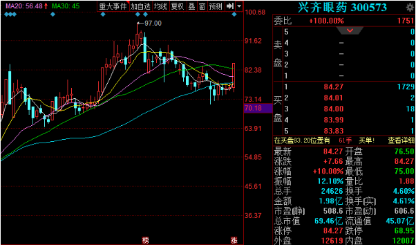 专业处置惩罚智能交通系统(ITS)技术研发、产品制造、技术效劳