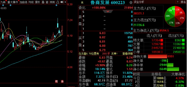 建筑装置及建筑装饰(以上凭资质运营)