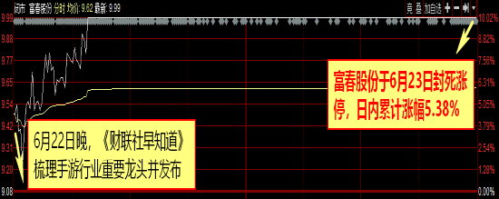 订单全副来自于京东、天猫、上汽通用五菱官网