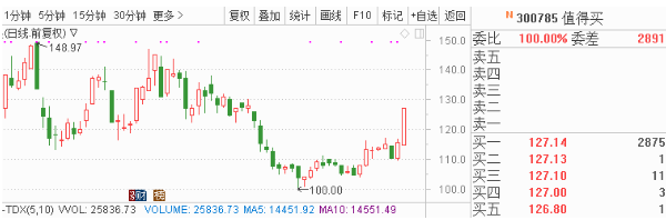  公司为国内铝箔市场规模最大的企业