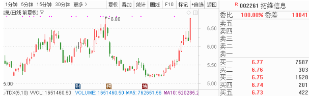  公司为国内铝箔市场规模最大的企业