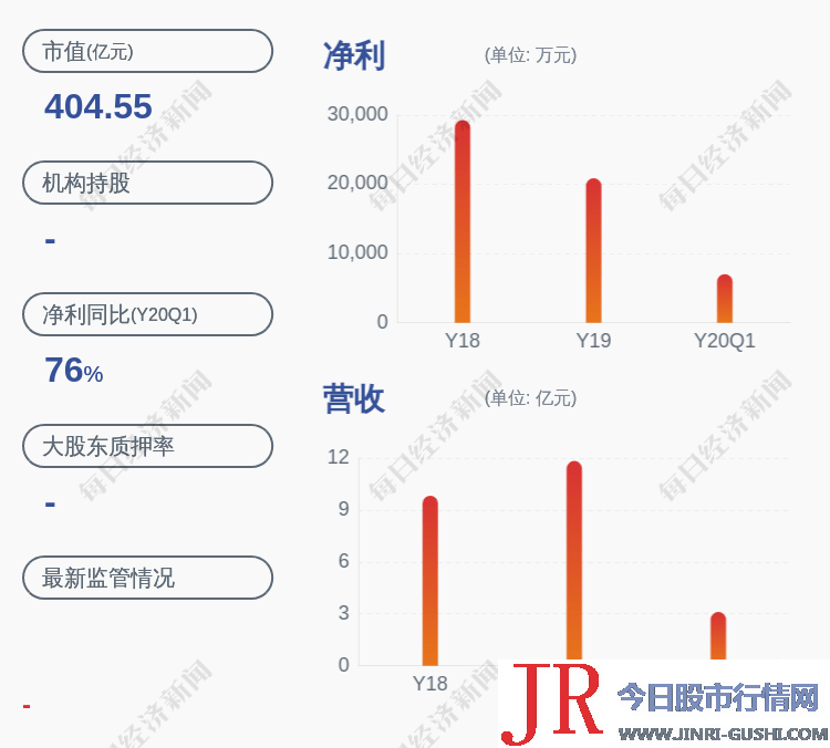  决策主力AI快讯