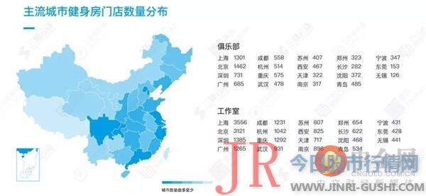 尽管中国 健身 行业在硬件层面已经相对完善