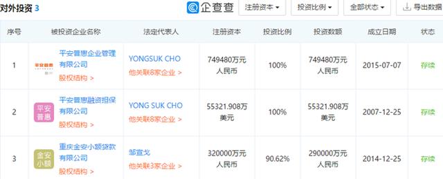 网络小贷违规加杠杆至17.5倍，中国坦然紧急申请消金牌照