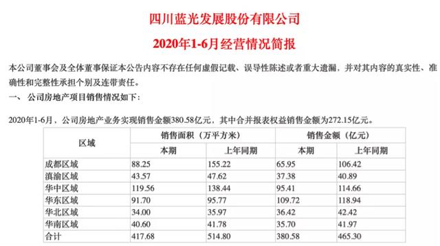  高老本拿地高企