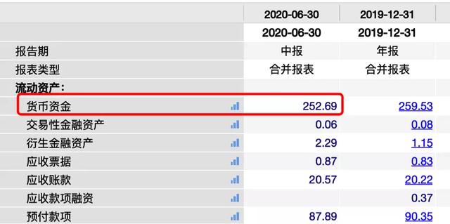  高老本拿地高企