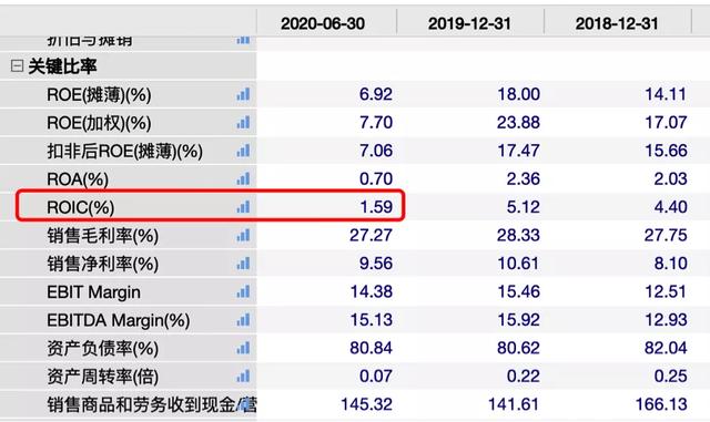  高老本拿地高企