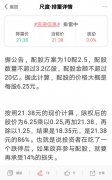 比2016年涨了270.54%