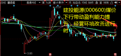 建投能源(000600)煤价下行动员盈利才华提升，运营环境改善停止时