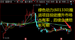 此番交易完成将增加公司1500吨/日的产能