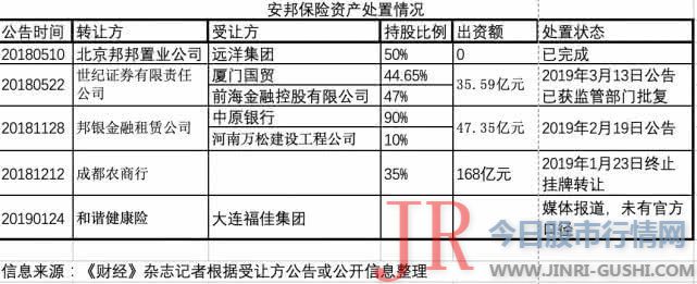  图/视觉中国 《财经》杂志 《财经》杂志 5月24日