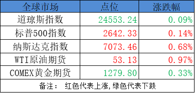  华为 天罡 芯片 搭载最新的算法及Beamforming 波束赋形 