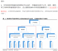 去年投资1000万元参股网红辣酱虎邦辣酱