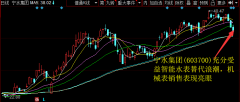 宁波牌水表在行业内具有较高知名度和较大的影响力