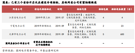  郑重声明：本网站文章中所波及的股票信息仅供投资者参考