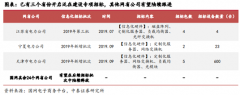  郑重声明：本网站文章中所涉及的股票信息仅供投资者参考