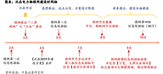  郑重声明：本网站文章中所波及的股票信息仅供投资者参考