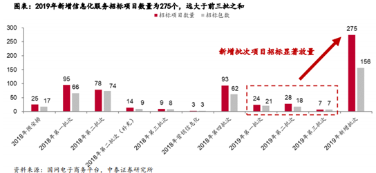  郑重声明：本网站文章中所波及的股票信息仅供投资者参考