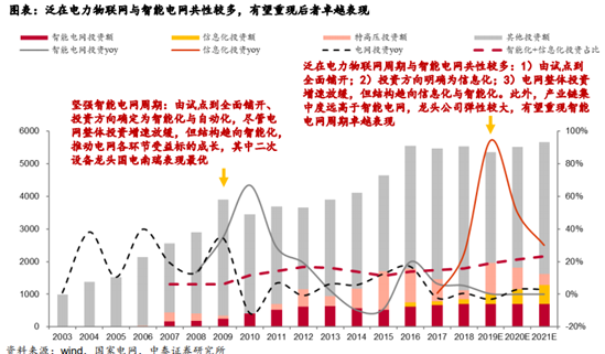  郑重声明：本网站文章中所波及的股票信息仅供投资者参考