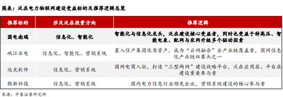  郑重声明：本网站文章中所波及的股票信息仅供投资者参考