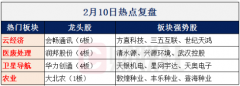 国产特斯拉成本有望持续降低