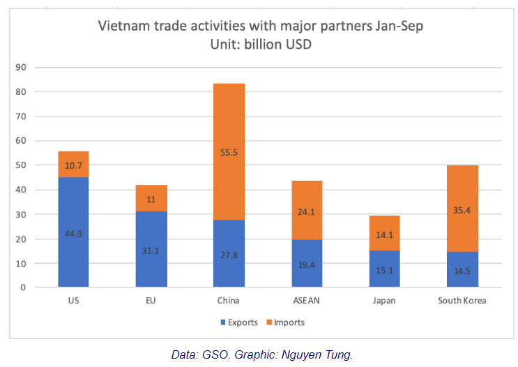  答允外商投资更是高达261.6亿美圆