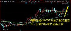  郑重声明：本网站文章中所涉及的股票信息仅供投资者参考