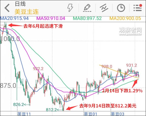 中储粮集团公司网站与 中粮集团 官网曾别离发布音讯称