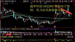  二、公司营收结构分析