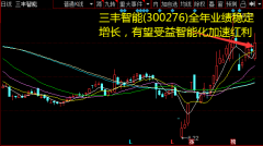 归母净利润2.71亿